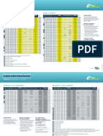 Eurostar Viajes PDF