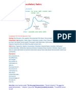 Graph Writing Vocabulary Index