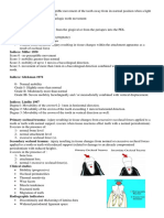 Types of Splints