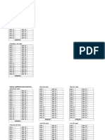 Jadual Simpanan Bulanan