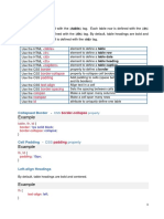 HTML Tables Tutorial