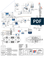 Process Overview (1) - Fpso Ruby Ii