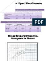 Manejo de Hiperbilirrubinemia