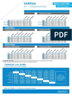 Horarios Korn - Chascomús