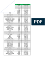 All India 20 Crore Database Sample PDF