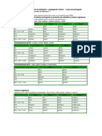 Clase 31 - Portugues