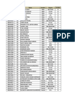 Section B FM GCR 2