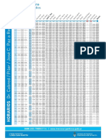 Horarios Línea San Martín 