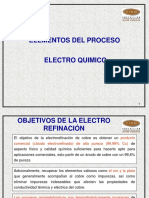 Procesos Electroquimicos