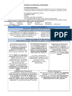 Pointers To Review For Practical Research