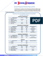 PLUMBING PIPING MATERIALS (uPVC)