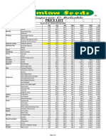 Price List