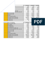 4G KPI Report - 24082018