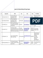 Business Matching List