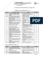 Zbnfts - 07312019-z Benefits Accredited Clinics