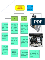Motores Generadores