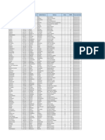 Ley 20.976 Docentes Beneficiarios Proceso 2018 y Nuevos 2017