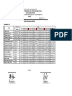 Jadwal Dinas Anestesi PA April