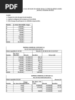 Caso Practico Patrimonio