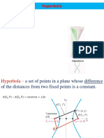 Hyperbola