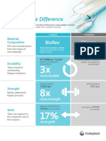 PM00479 Titan Bioflex Infographic