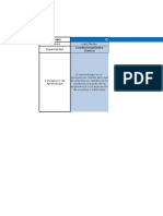 Cuadro Comparativo de Las Perspectivas Del Aprendizaje - Samuel Figueroa