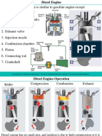 Lecture 3 - Gasoline and Diesel Engine