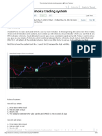 The Winning Ichimoku Trading System at Forex Factory