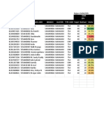 Kpi Direct