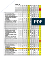 Notas 2-2019notas Finales Io2