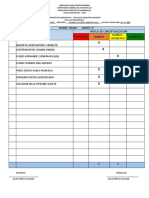 2a. Evaluacion Blanca Furiati