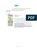 DEFRA Guidelines GHG Conversion Factors - 2010