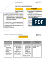 Nociones Básicas Sobre El Recurso Especial en Materia de Contratación (Opositatest)