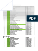 Siswa Kelas XII & NISN