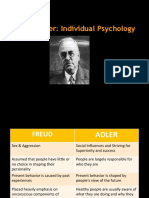 3 Adlerian Theory of Personality