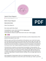 Natal Chart Report PDF