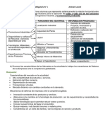 Actividad Obligatoria Organizacion Industrial IUA