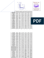 ASTM Angle Bar PDF