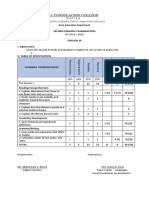 English 10 Periodical Test