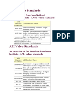 ANSI Valve Standards