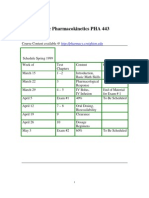 Basic Pharmacokinetics