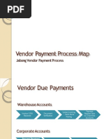 Vendor Payment