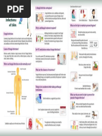 Fungal Infection Patient Education Leaflet (H2) - English PDF