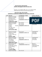 Regional Sme Care Centre List With Address