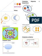 Conjuntos Iguales