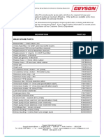 Guyson Ultrasonic Spare Parts List