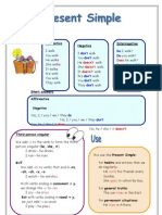 Present Simple Explanation and Exercises