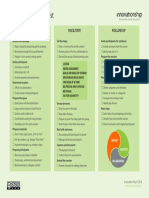 Brainstorm Checklist 2018