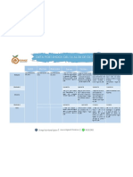 Dieta Completa + 3 Detox Del 14 - 20 Oct