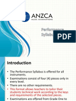 ANZCA Performance Syllabus Information